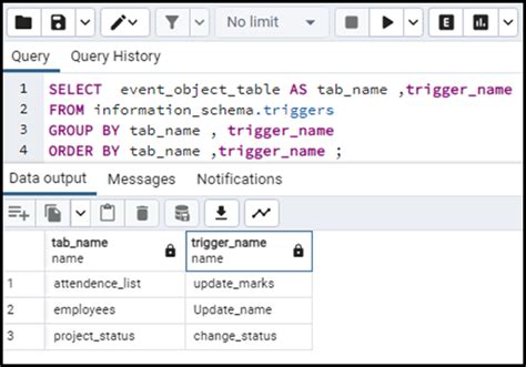 Image result for PostgreSQL Triggers Tutorial