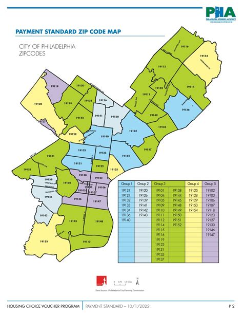 How do I find a rental property with a Section 8 Housing Choice Voucher ...