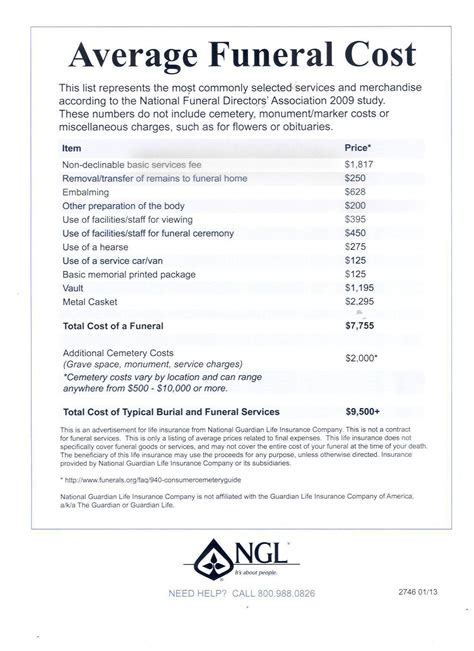 How to Take Complete Control of Funeral and Cremation Planning