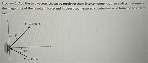 Adding Two Force Vectors 的图像结果