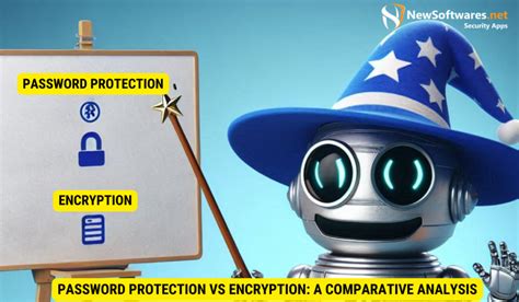 Image result for Password Protection and Encryption