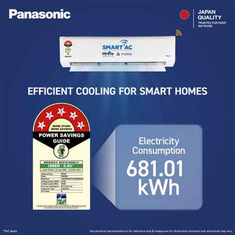Flipkart.com | Buy Panasonic 2026 Model 1.5 Ton 5 Star Split Inverter ...