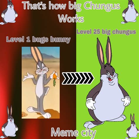 Chungus Meme