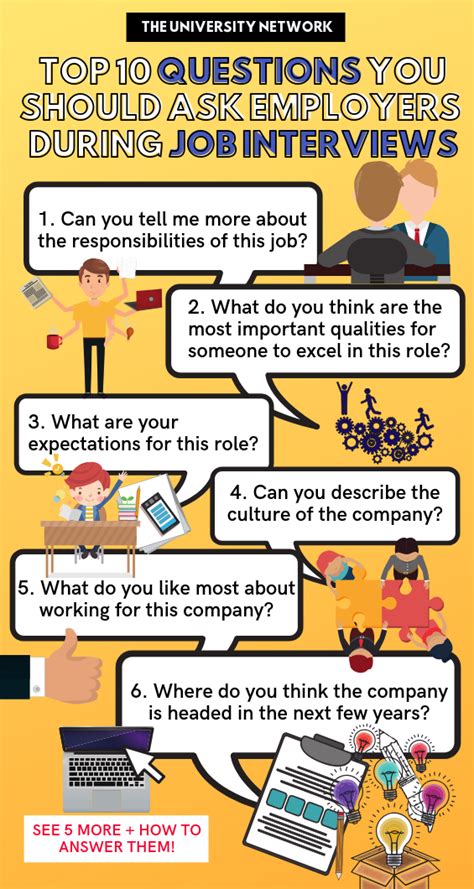 Interview Tips for Students 的图像结果