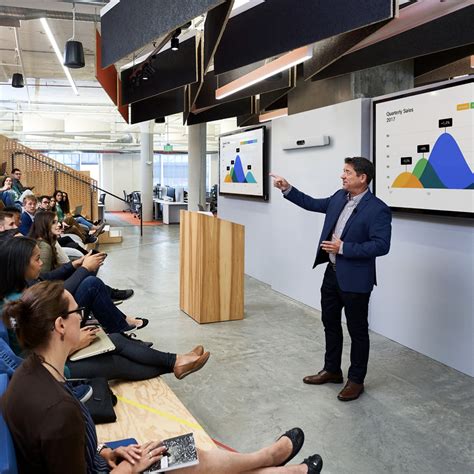 Image result for WebEx Codec Pro