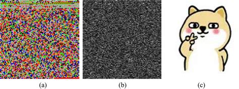 Image result for Ciphertext Decryption