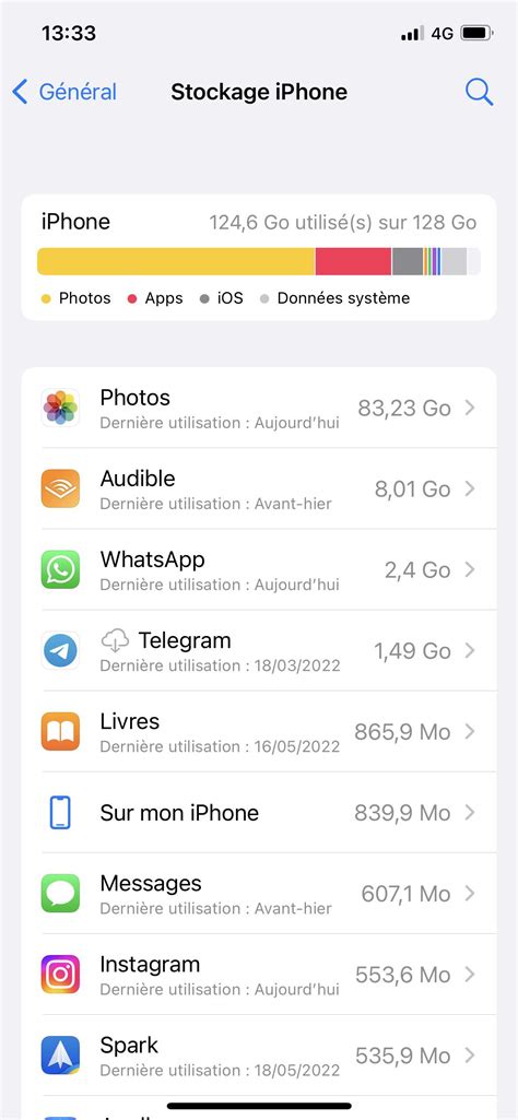 Image result for iPhone Backup Storage Full