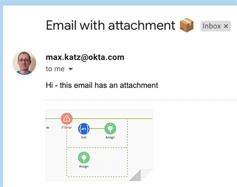 Sending Email with Attachment in Java 的图像结果
