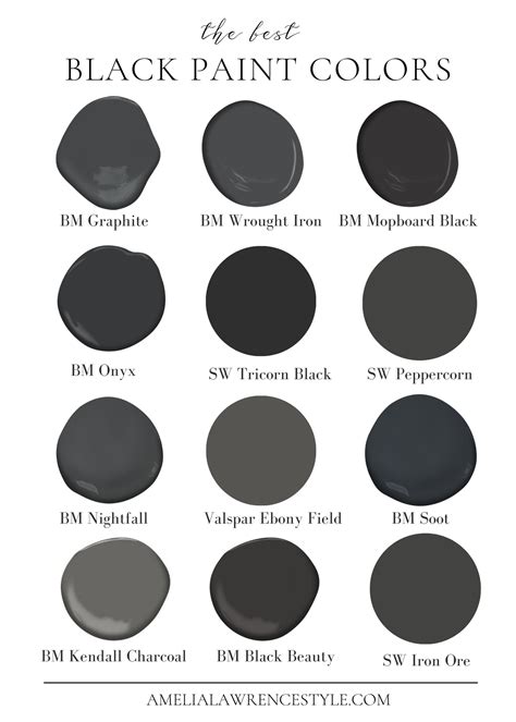 Sith Wall Paint Color - SW Tricorn Black or BM Black Beauty