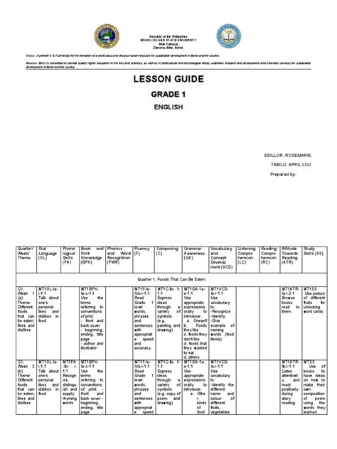 Image result for Lessons for Grade 1