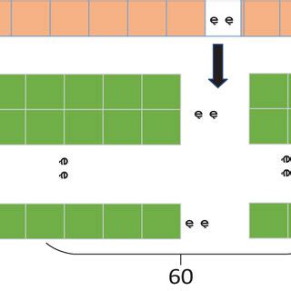 Image result for Transformation Matrix for 2D Reflection
