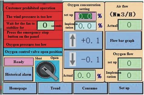 Image result for Programming Nspiration Control