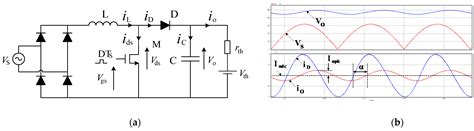DCM Boost PFC for High Brightness LED Driver Applications