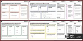 👉 Back to School: Amber Number Mats Part 1 | KS3 Maths