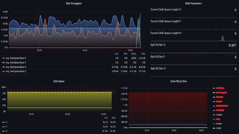 Image result for SQL Server Express Mash Homadani