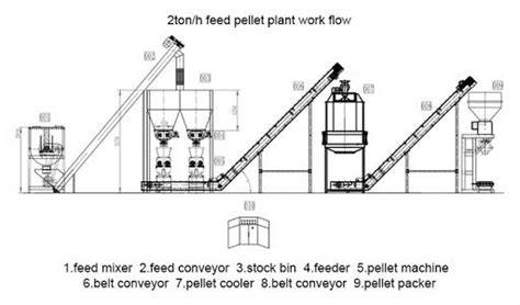 Image result for eSign Stamp Example