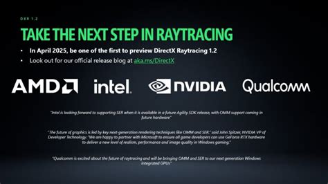 DirectX Raytracing 的图像结果