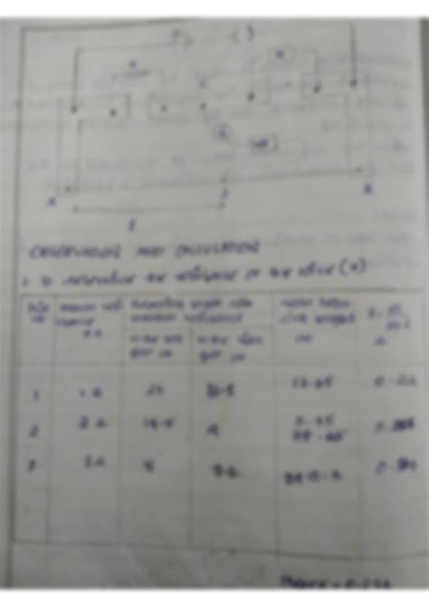 Image result for Meter Bridge Experiment Error Analysis