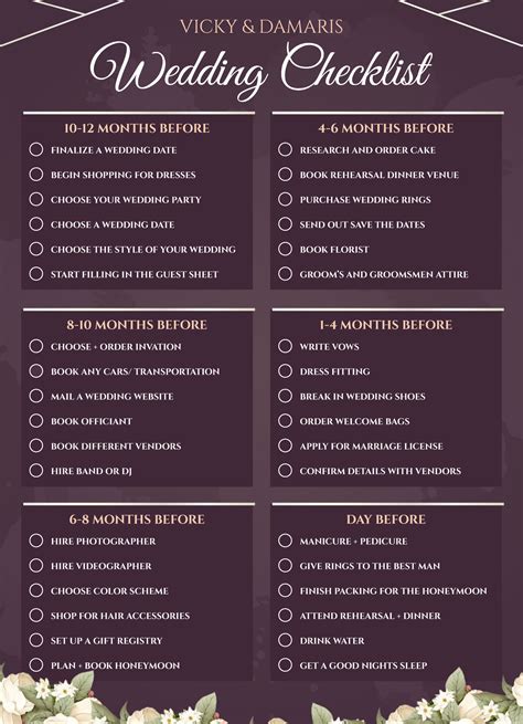 Wedding checklist google sheets 60 photos - Vianawedding.com