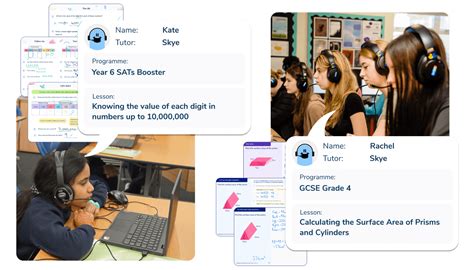 Image result for Overload Learning Example