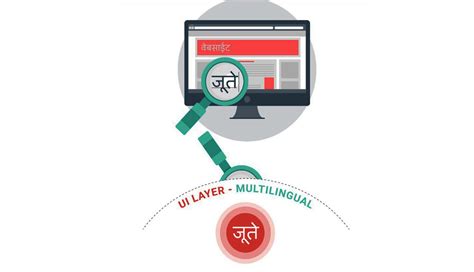 For iOS devices, a free Indic keyboard in 11 languages