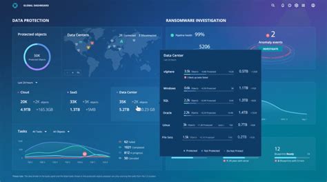 Remote Server Backup Software 的图像结果