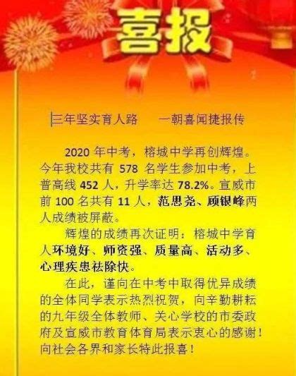 2020年宣威市榕城中学中考成绩升学率(中考喜报)_小升初网