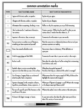 Image result for Annotation Guide 12th Grade