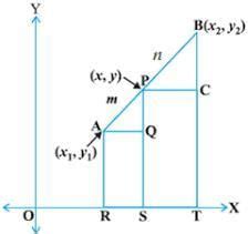 RS Aggarwal Solutions Class 10 Coordinate Geometry- 2 PDF Download