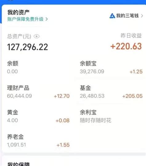 2020年中山工资指导价出炉，你的工资符合“指导”吗？_腾讯新闻