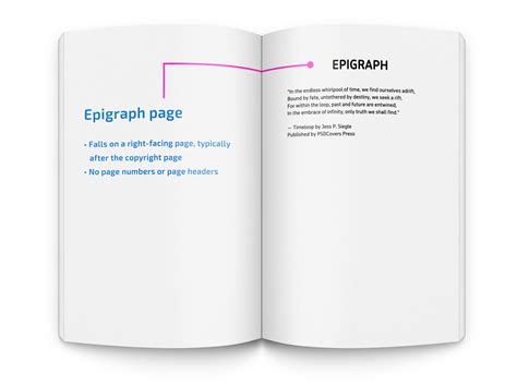 How To Identify Parts Of A Book Cover Including Matter