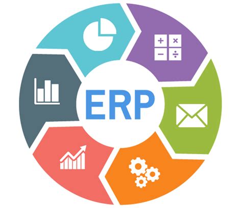 Image result for ERP Integration Explained
