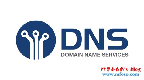 慎用深圳电信DNS - 知乎