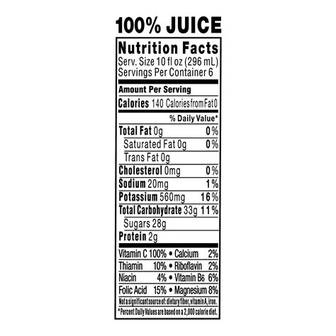 Apple juice nutrition facts - awardsvirt