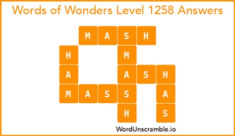 Level 1258 的图像结果