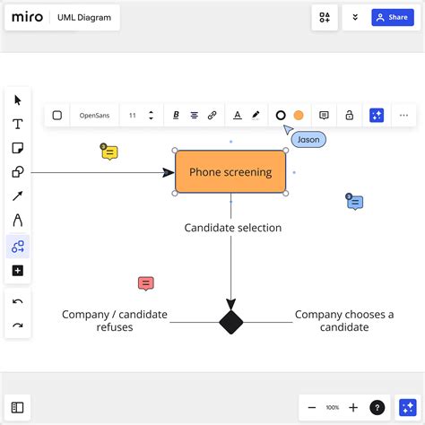Image result for UML State Machine Software