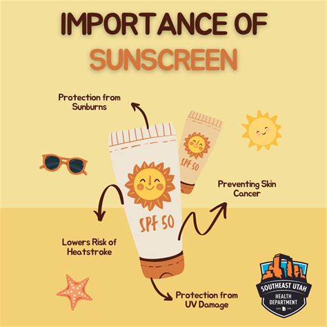 Sunscreen - Southeast UT Health