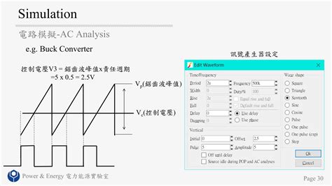 Image result for Simplis Node Names