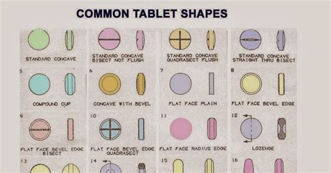 Samsung Tablet Common Patterns 的图像结果