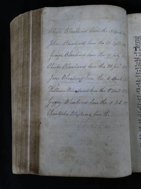 Gregory Blaxland - Sydney Rare Book Auctions