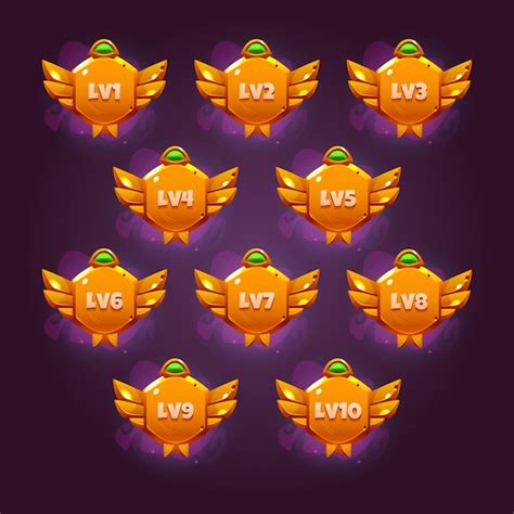 Level 0 to 100 的图像结果