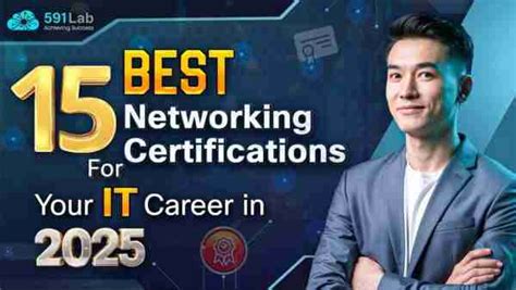 Network Administrator Certifications 的图像结果