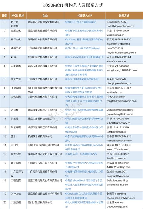 杭州首批25家星级养老机构名单昨新鲜出炉-在线首页