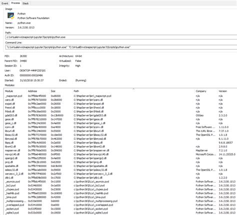 Image result for Python ImportError