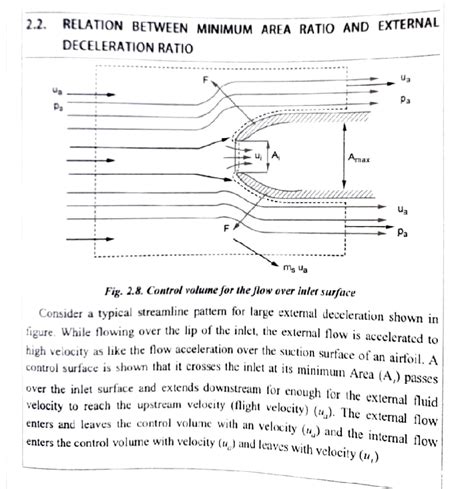 2.2. Relation Between Min Area Ratio & Ext Deceleration Ratio ...