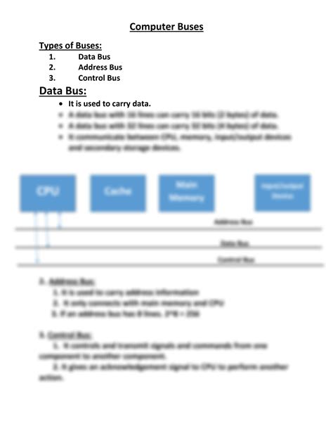 Image result for Types of Computer Buses