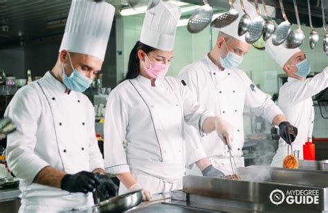 Online Culinary Programs 的图像结果