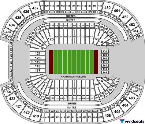AZ Cardinals 2025 home game tickets: Where to buy, schedule