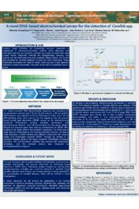 The 5th International Electronic Conference on Biosensors