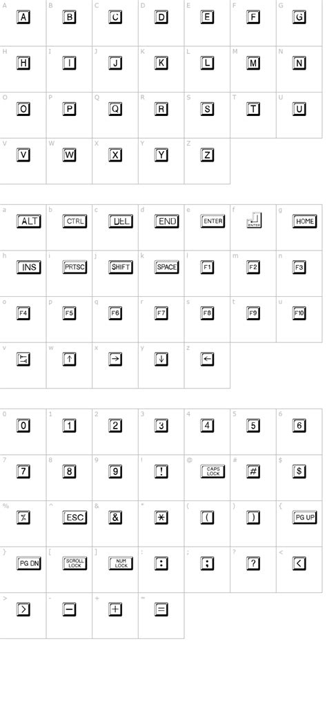 Image result for Keycaps Font